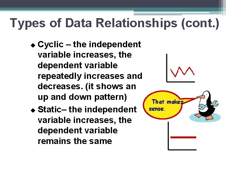Types of Data Relationships (cont. ) Cyclic – the independent variable increases, the dependent