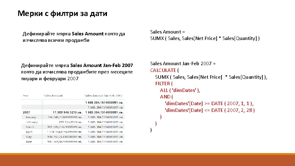 Мерки с филтри за дати Дефинирайте мярка Sales Amount която да изчислява всички продажби