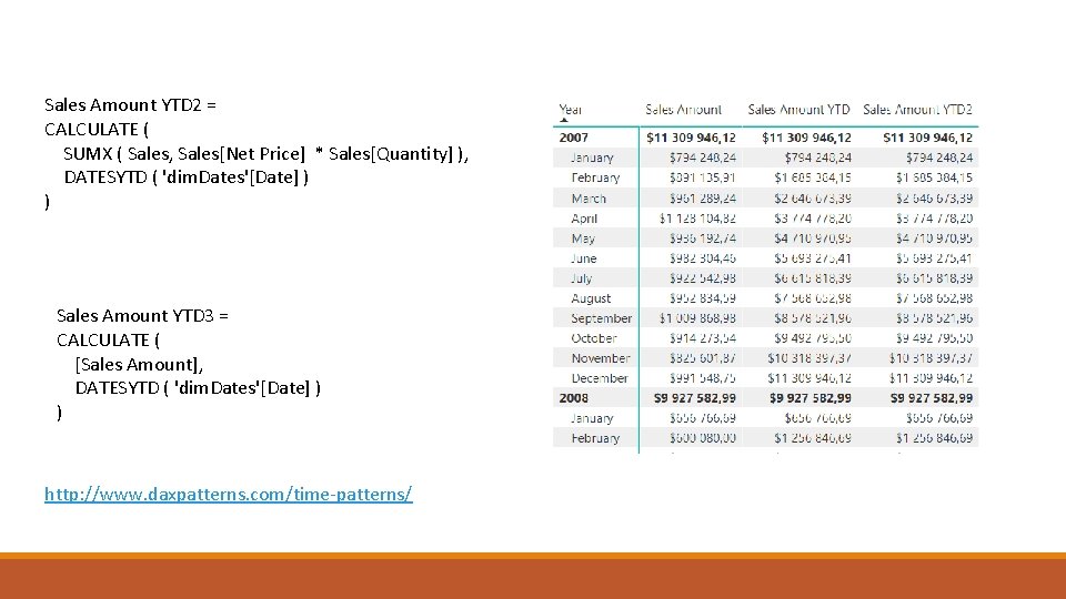 Sales Amount YTD 2 = CALCULATE ( SUMX ( Sales, Sales[Net Price] * Sales[Quantity]