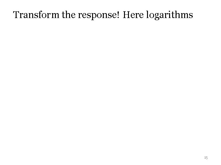 Transform the response! Here logarithms 15 