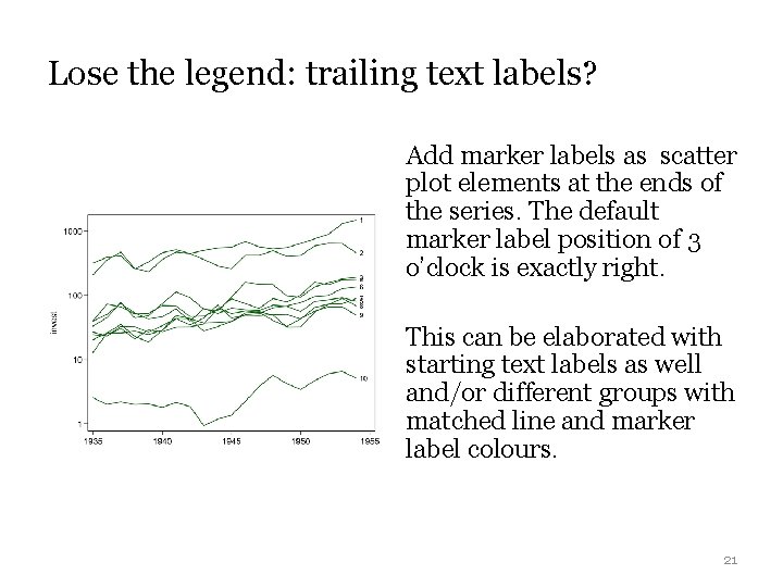 Lose the legend: trailing text labels? Add marker labels as scatter plot elements at