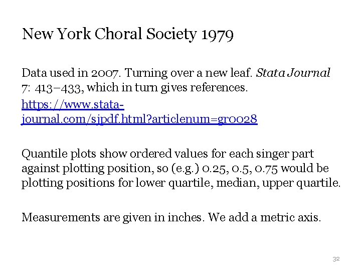 New York Choral Society 1979 Data used in 2007. Turning over a new leaf.