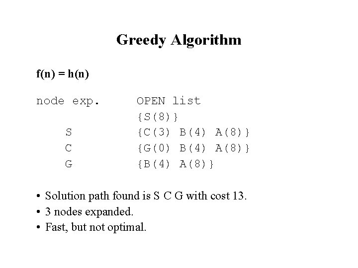 Greedy Algorithm f(n) = h(n) node exp. S C G OPEN list {S(8)} {C(3)