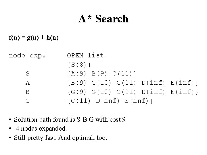 A* Search f(n) = g(n) + h(n) node exp. S A B G OPEN