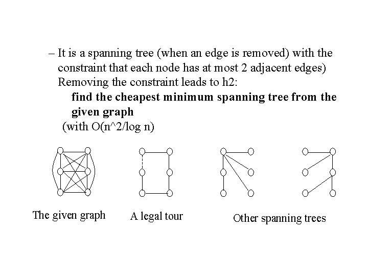 – It is a spanning tree (when an edge is removed) with the constraint