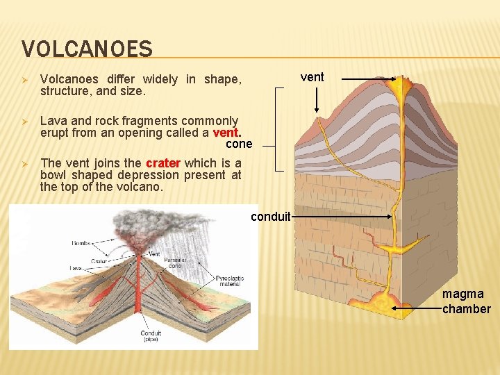 VOLCANOES vent Ø Volcanoes differ widely in shape, structure, and size. Ø Lava and