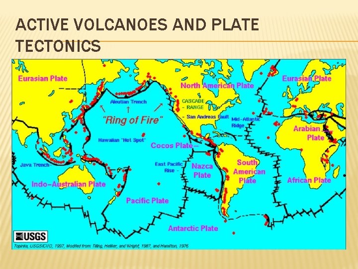 ACTIVE VOLCANOES AND PLATE TECTONICS 