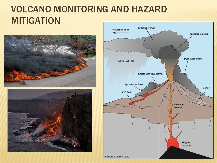 VOLCANO MONITORING AND HAZARD MITIGATION 