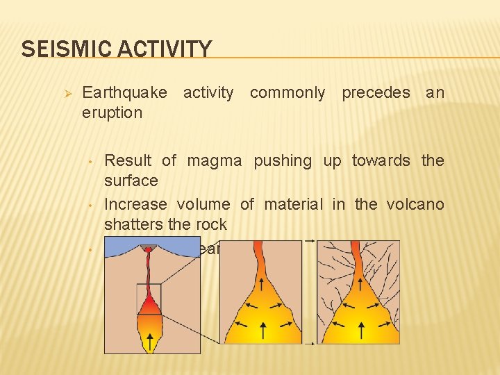 SEISMIC ACTIVITY Ø Earthquake activity commonly precedes an eruption • • • Result of