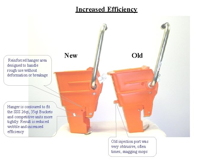 Increased Efficiency Reinforced hanger area designed to handle rough use without deformation or breakage