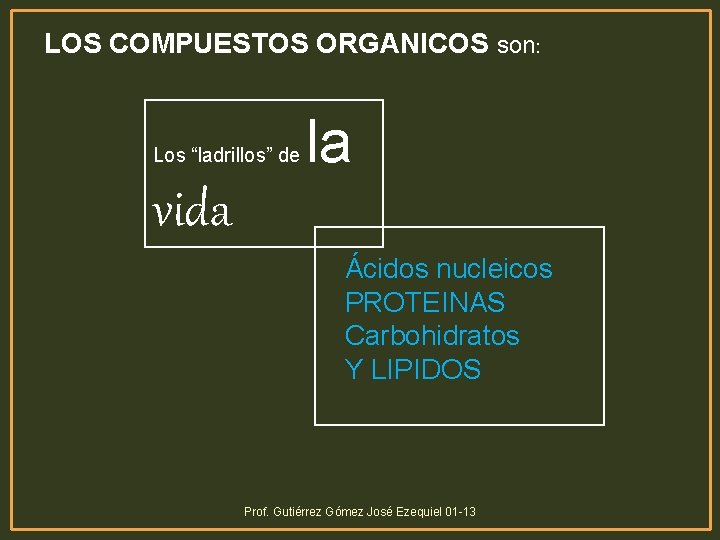 LOS COMPUESTOS ORGANICOS son: Los “ladrillos” de la vida Ácidos nucleicos PROTEINAS Carbohidratos Y