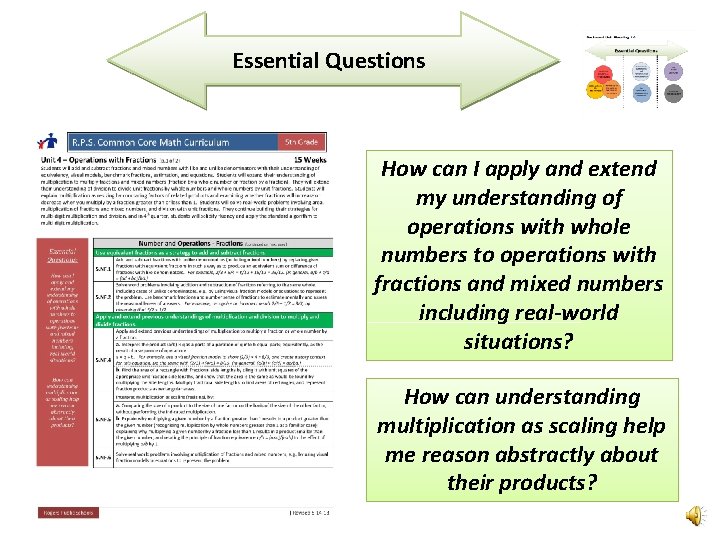 Essential Questions How can I apply and extend my understanding of operations with whole