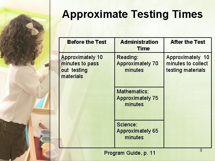 Approximate Testing Times Before the Test Approximately 10 minutes to pass out testing materials