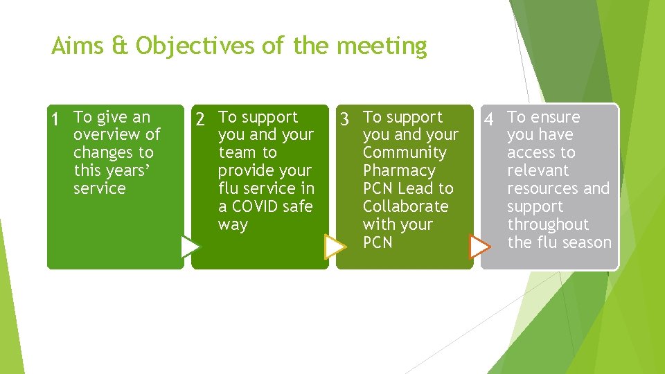 Aims & Objectives of the meeting 1 To give an overview of changes to