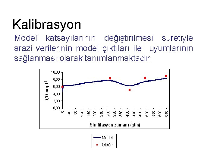 Kalibrasyon Model katsayılarının değiştirilmesi suretiyle arazi verilerinin model çıktıları ile uyumlarının sağlanması olarak tanımlanmaktadır.