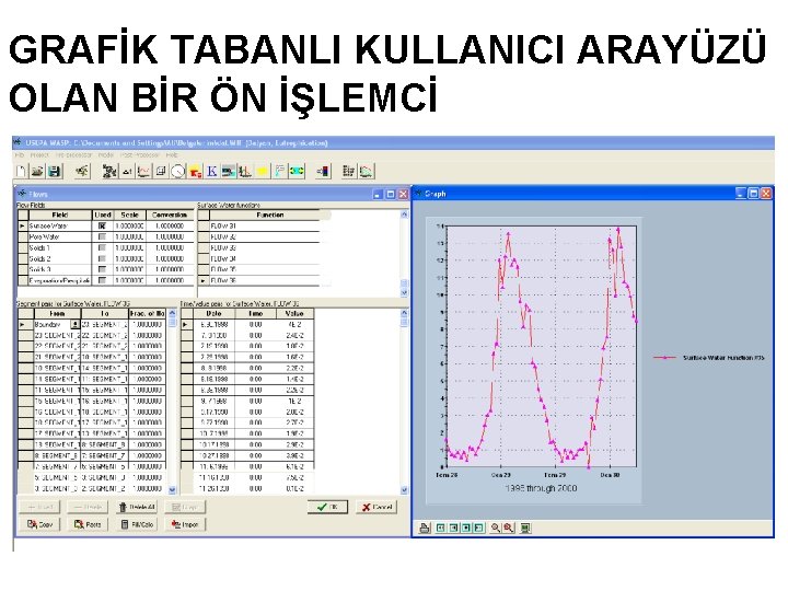 GRAFİK TABANLI KULLANICI ARAYÜZÜ OLAN BİR ÖN İŞLEMCİ 