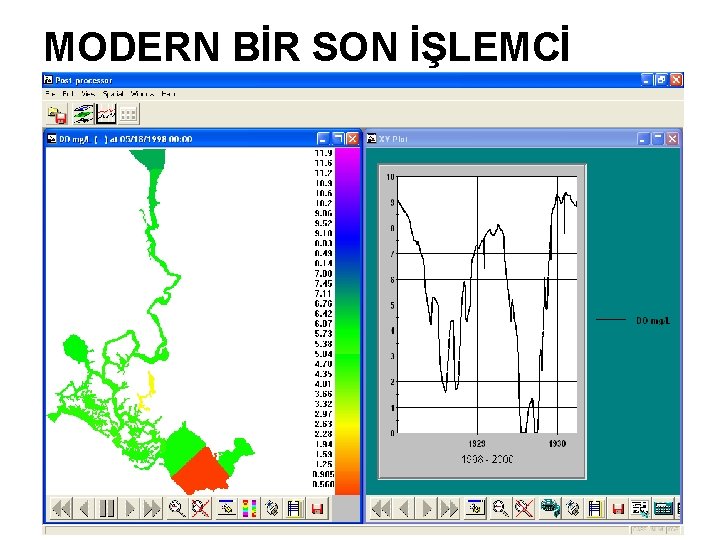 MODERN BİR SON İŞLEMCİ 