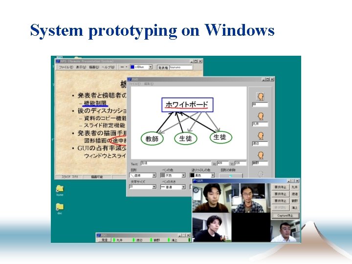 System prototyping on Windows 