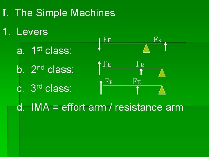 I. The Simple Machines 1. Levers FE FR a. 1 st class: b. 2 I. The Simple Machines 1. Levers FE FR a. 1 st class: b. 2