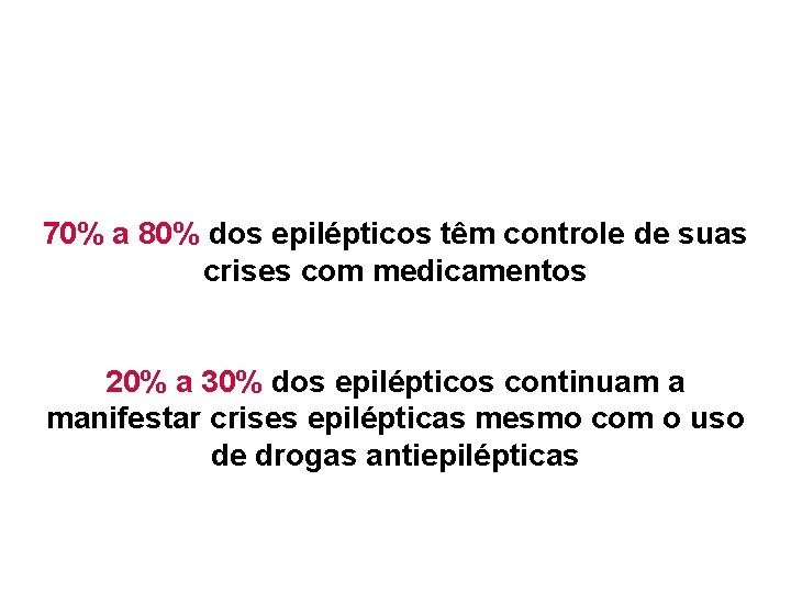 70% a 80% dos epilépticos têm controle de suas crises com medicamentos 20% a