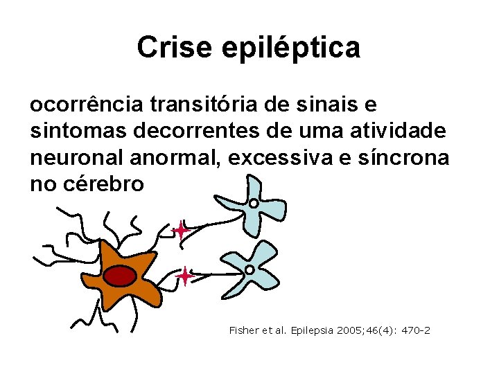 Crise epiléptica ocorrência transitória de sinais e sintomas decorrentes de uma atividade neuronal anormal,