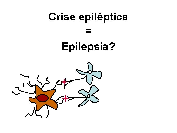 Crise epiléptica = Epilepsia? 