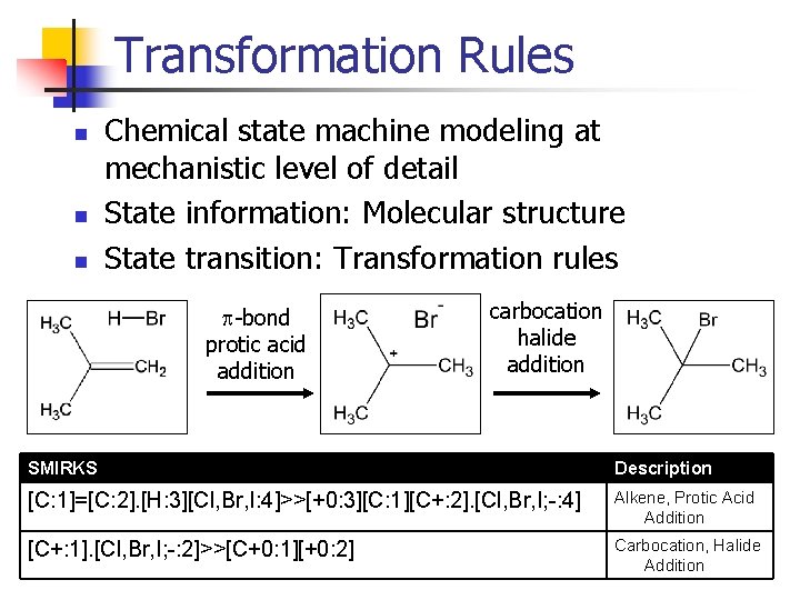 Transformation Rules n n n Chemical state machine modeling at mechanistic level of detail