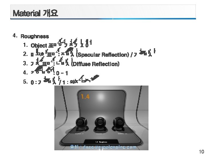 4. 1. 2. 3. 4. 5. 출처 : docs. unrealengine. com 