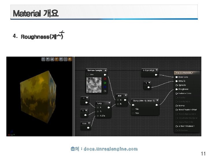 4. 출처 : docs. unrealengine. com 