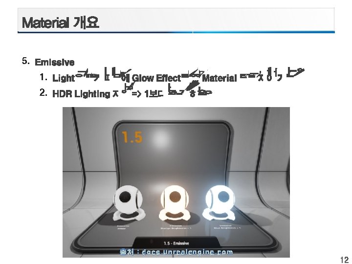 5. 1. 2. 출처 : docs. unrealengine. com 