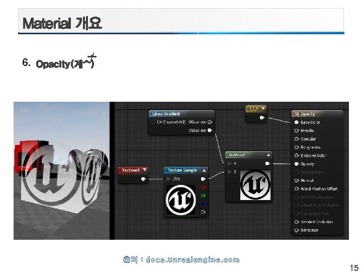 6. 출처 : docs. unrealengine. com 