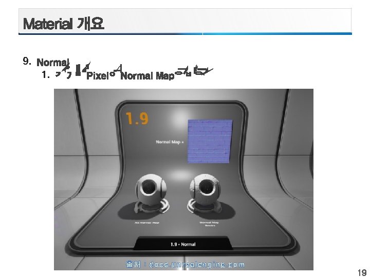 9. 1. 출처 : docs. unrealengine. com 