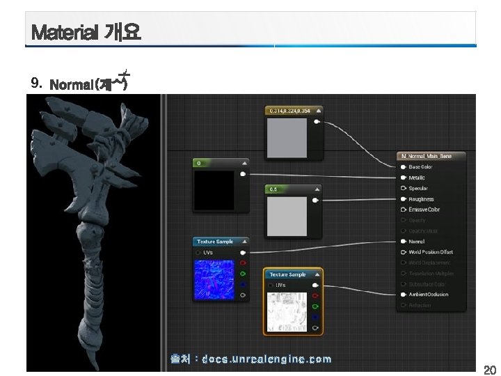 9. 출처 : docs. unrealengine. com 