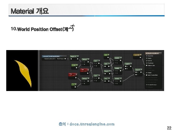 10. 출처 : docs. unrealengine. com 