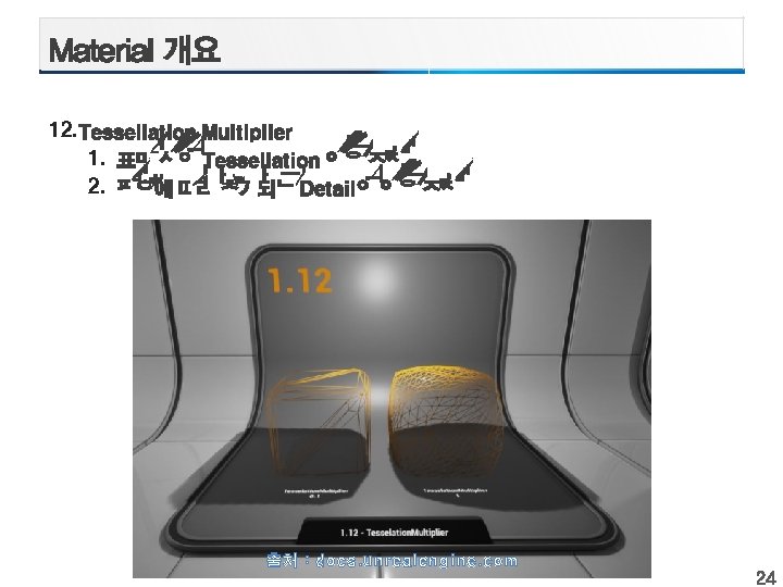12. 1. 2. 출처 : docs. unrealengine. com 