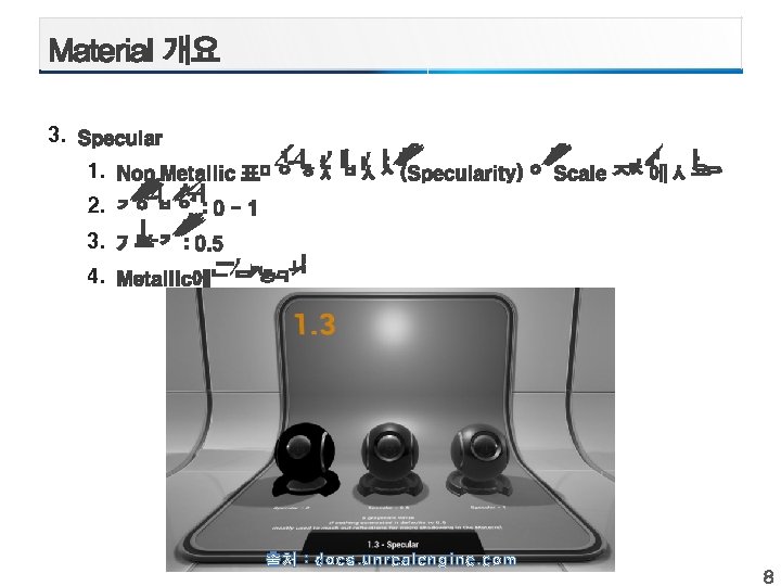 3. 1. 2. 3. 4. 출처 : docs. unrealengine. com 