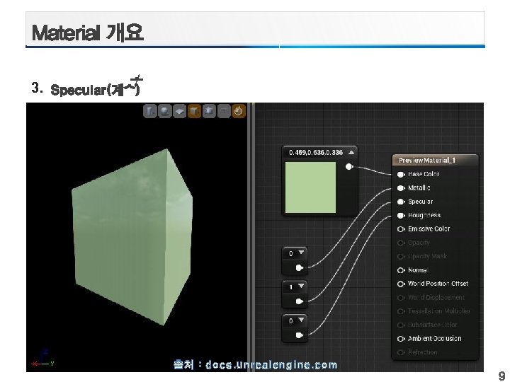 3. 출처 : docs. unrealengine. com 