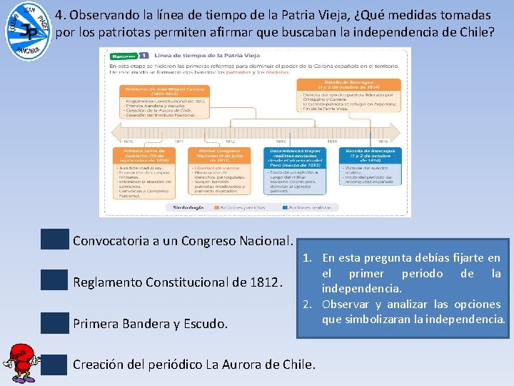 4. Observando la línea de tiempo de la Patria Vieja, ¿Qué medidas tomadas por