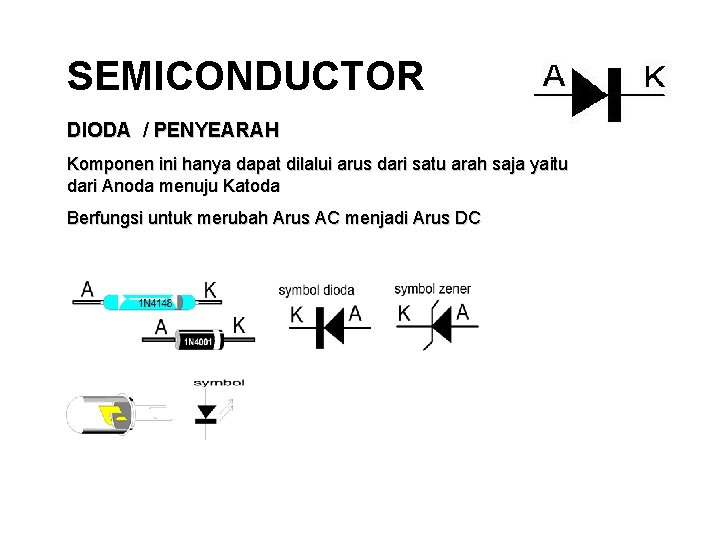 SEMICONDUCTOR DIODA / PENYEARAH Komponen ini hanya dapat dilalui arus dari satu arah saja