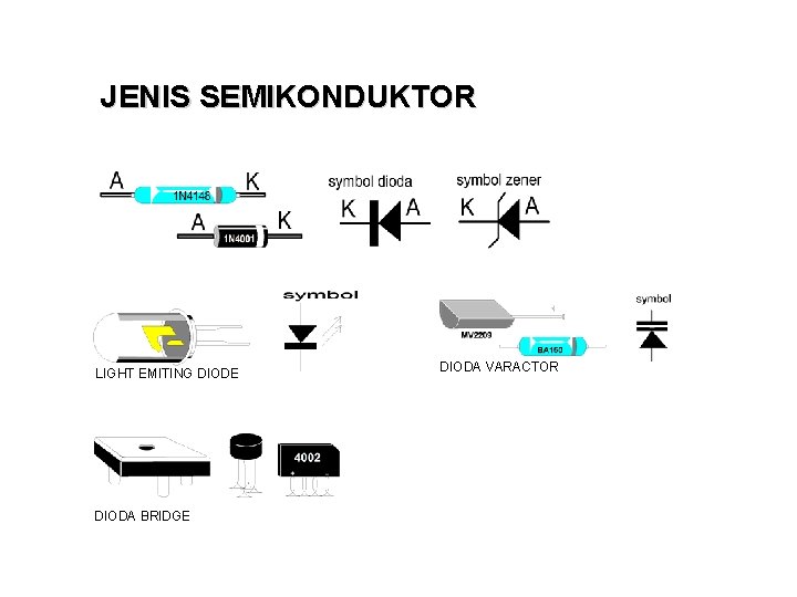 JENIS SEMIKONDUKTOR LIGHT EMITING DIODE DIODA BRIDGE DIODA VARACTOR 