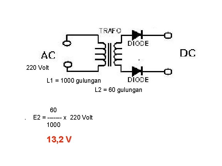 ? 220 Volt L 1 = 1000 gulungan L 2 = 60 gulungan .