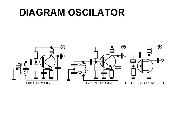 DIAGRAM OSCILATOR 