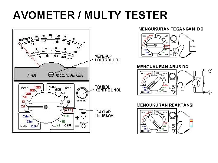 AVOMETER / MULTY TESTER MENGUKURAN TEGANGAN DC MENGUKURAN ARUS DC MENGUKURAN REAKTANSI 
