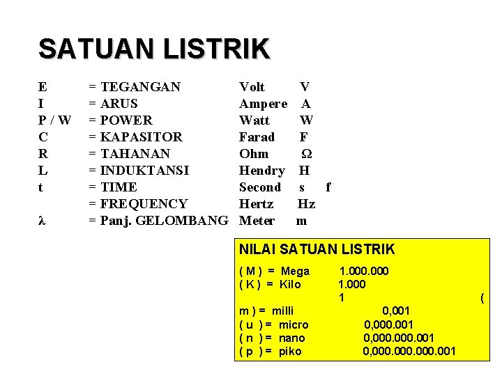 SATUAN LISTRIK E I P/W C R L t λ = TEGANGAN = ARUS