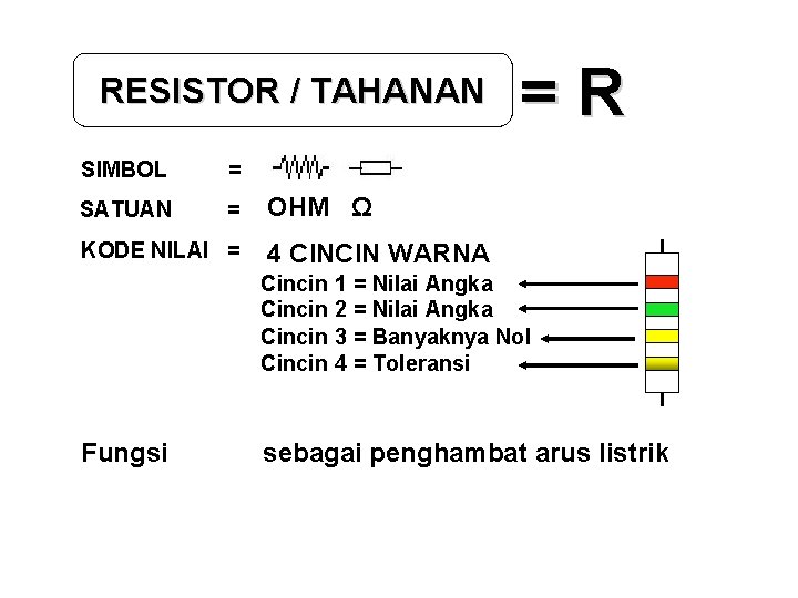 RESISTOR / TAHANAN SIMBOL = SATUAN = KODE NILAI = =R OHM Ω 4