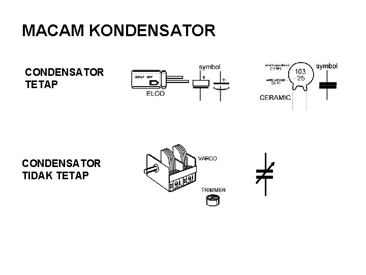 MACAM KONDENSATOR CONDENSATOR TETAP CONDENSATOR TIDAK TETAP 