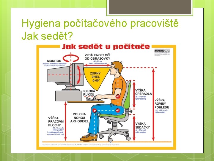 Hygiena počítačového pracoviště Jak sedět? 