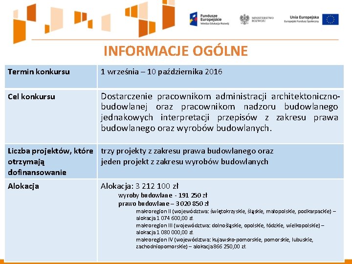 INFORMACJE OGÓLNE Termin konkursu 1 września – 10 października 2016 Cel konkursu Dostarczenie pracownikom