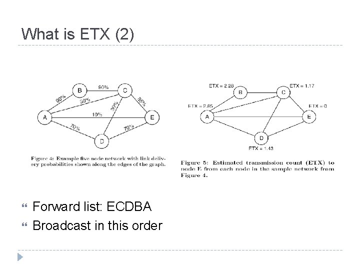 What is ETX (2) Forward list: ECDBA Broadcast in this order 