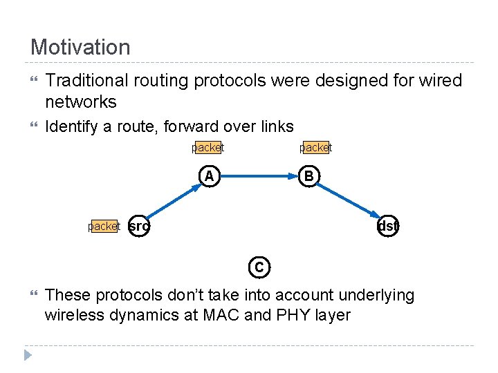 Motivation Traditional routing protocols were designed for wired networks Identify a route, forward over